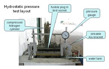 fusible plug leakage test